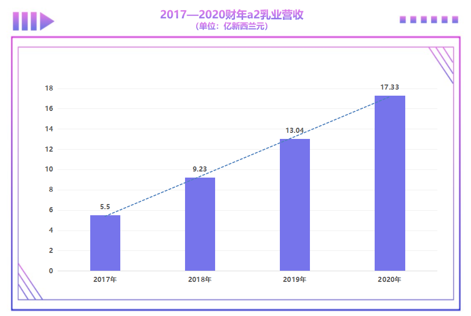  朗斯青年军异军突起 掀翻传统强队摩纳哥  